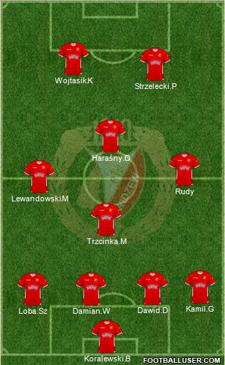 Widzew Lodz football formation