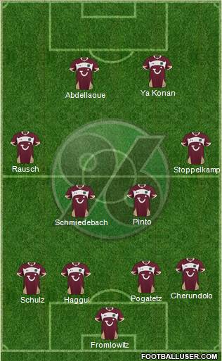 Hannover 96 4-2-2-2 football formation