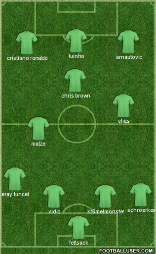 Alecrim FC 4-3-3 football formation