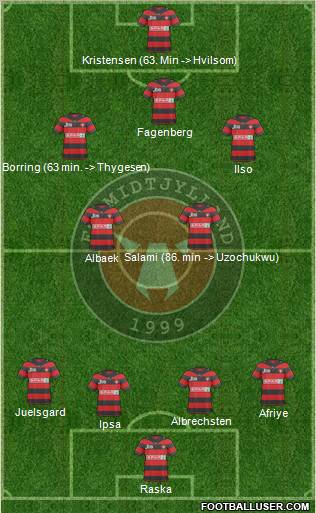 Football Club Midtjylland 1999 4-4-1-1 football formation