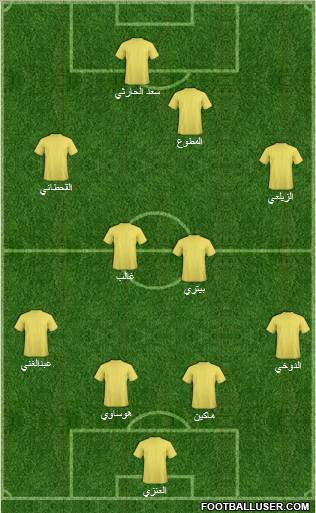 Al-Nassr (KSA) 4-2-2-2 football formation