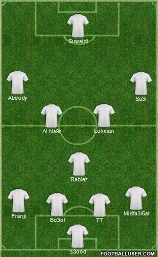 Al-Rayyan Sports Club 4-1-4-1 football formation