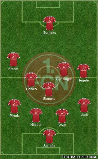 1.FC Nürnberg 4-1-4-1 football formation