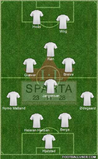 FK Sparta Sarpsborg 4-3-1-2 football formation