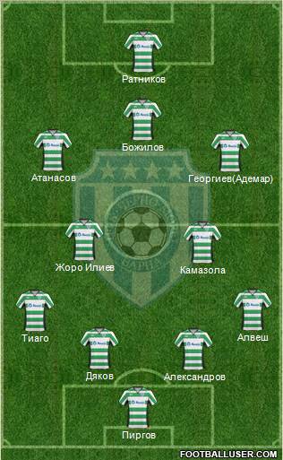 Cherno more (Varna) 4-4-2 football formation