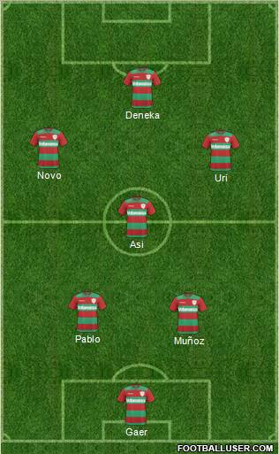 A Portuguesa D 4-1-2-3 football formation