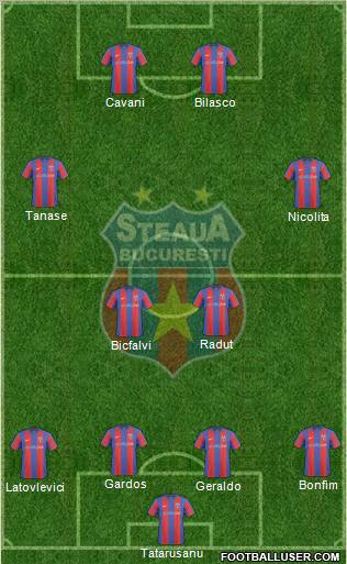 FC Steaua Bucharest 4-4-1-1 football formation