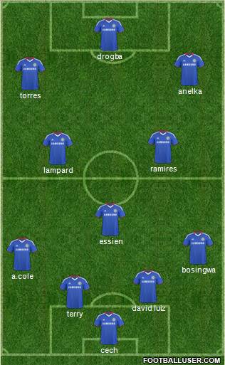 Chelsea 4-1-2-3 football formation