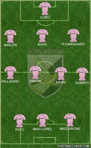 Città di Palermo 3-4-3 football formation