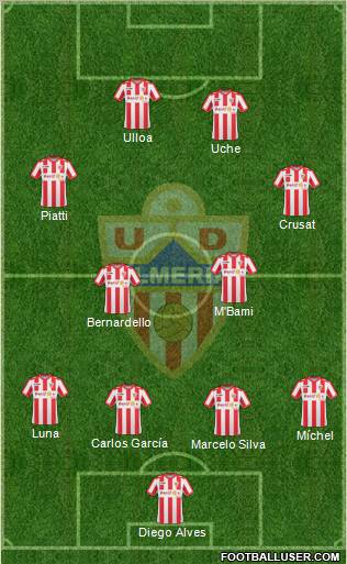U.D. Almería S.A.D. 4-4-2 football formation