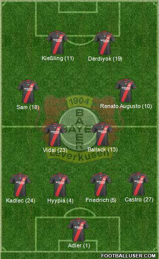 Bayer 04 Leverkusen 4-2-2-2 football formation