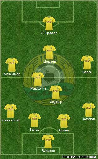 Kuban Krasnodar 4-4-1-1 football formation