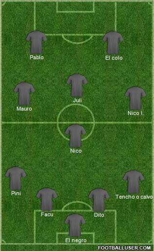 Boca Unidos 4-1-3-2 football formation