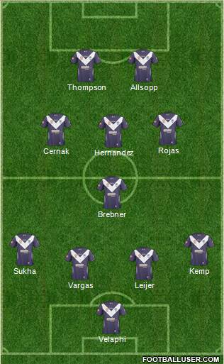 Melbourne Victory FC 4-1-3-2 football formation