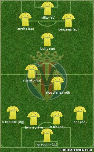 Villarreal C.F., S.A.D. football formation