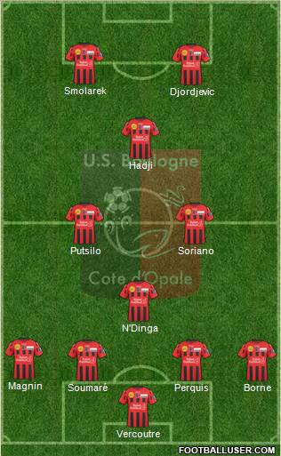 Union Sportive Boulogne Côte d'Opale 4-4-2 football formation