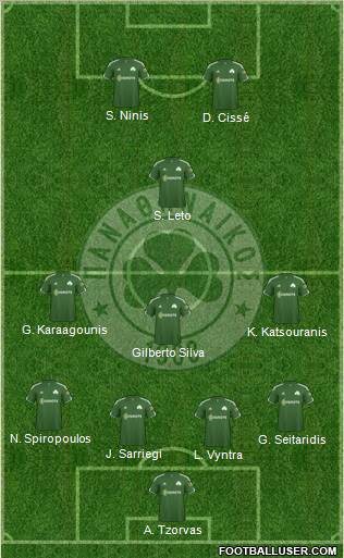 Panathinaikos AO football formation