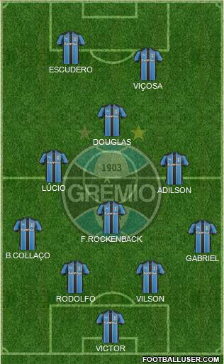 Grêmio FBPA 4-5-1 football formation