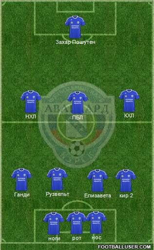 Avangard Kursk 4-3-3 football formation