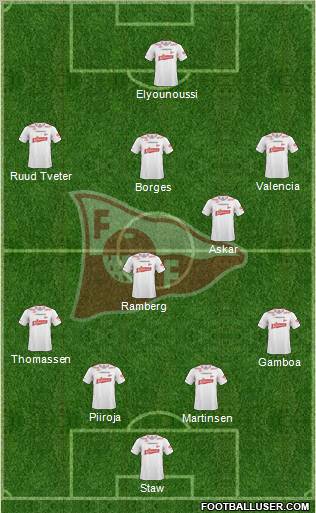 Fredrikstad FK 4-2-3-1 football formation