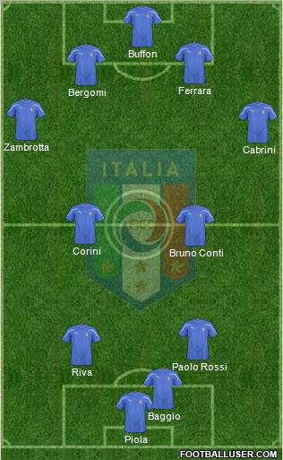 Italy 4-4-1-1 football formation