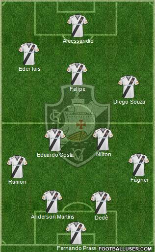 CR Vasco da Gama football formation