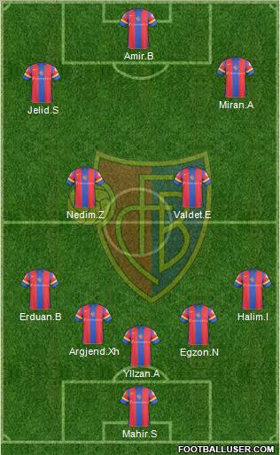 FC Basel 5-3-2 football formation