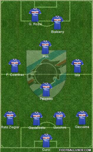 Sampdoria 4-1-4-1 football formation
