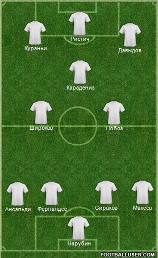 Football Manager Team 5-4-1 football formation