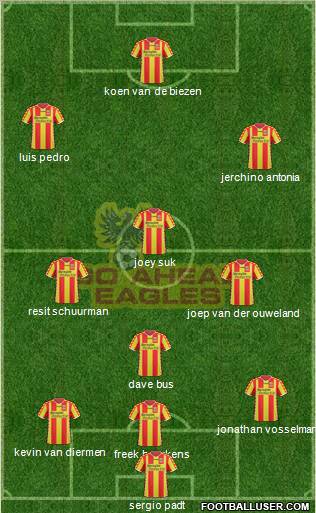 Go Ahead Eagles football formation