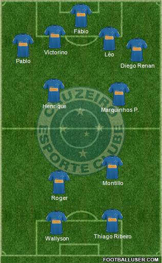 Cruzeiro EC football formation