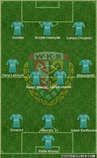 WKS Slask Wroclaw football formation