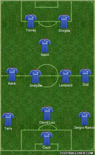 Chelsea 3-4-1-2 football formation
