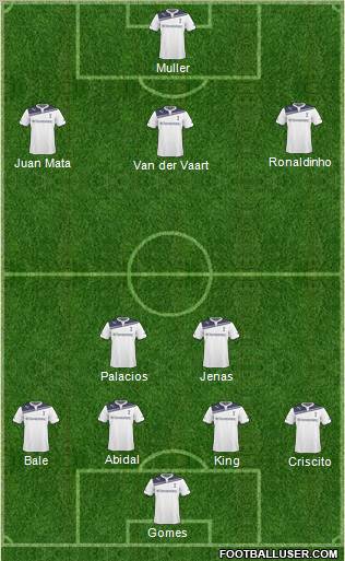 Tottenham Hotspur 4-5-1 football formation
