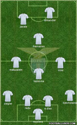 S.S. Lazio 4-3-1-2 football formation