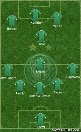 Guarani FC 3-5-2 football formation