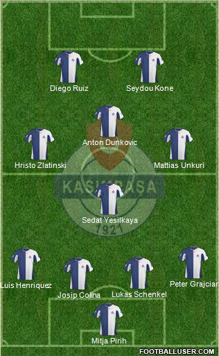 Kasimpasa 4-4-2 football formation
