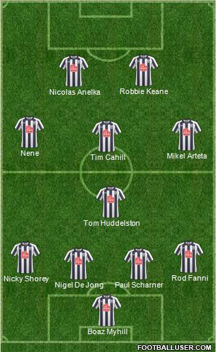 West Bromwich Albion 4-3-1-2 football formation