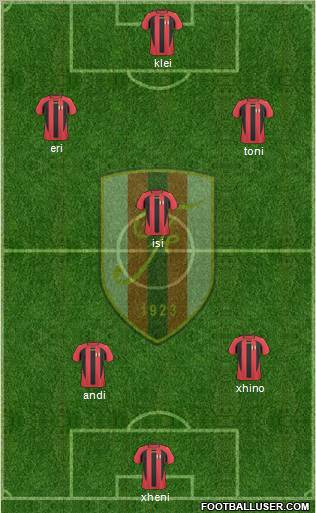 KS Flamurtari Vlorë 4-4-2 football formation