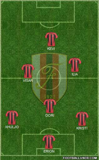 KS Flamurtari Vlorë 4-4-2 football formation