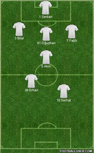 Ankara Demirspor 3-5-1-1 football formation