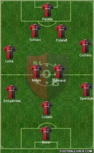 Newell's Old Boys 4-4-1-1 football formation