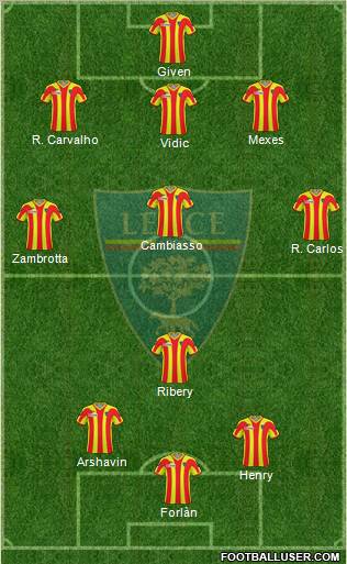 Lecce 3-4-3 football formation