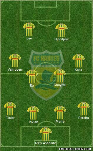 FC Nantes 4-4-2 football formation