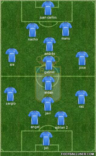 Real Oviedo S.A.D. 4-3-1-2 football formation