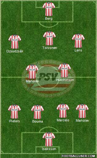 PSV 4-2-3-1 football formation