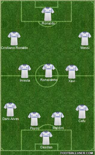 Tranmere Rovers football formation