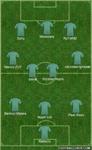 Miedz Legnica 3-4-3 football formation
