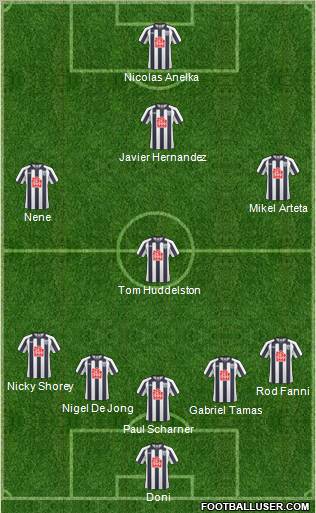 West Bromwich Albion 5-3-2 football formation