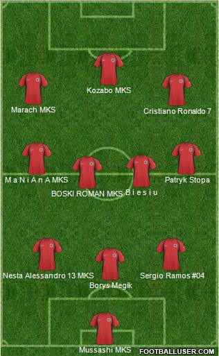 Albania 3-4-3 football formation